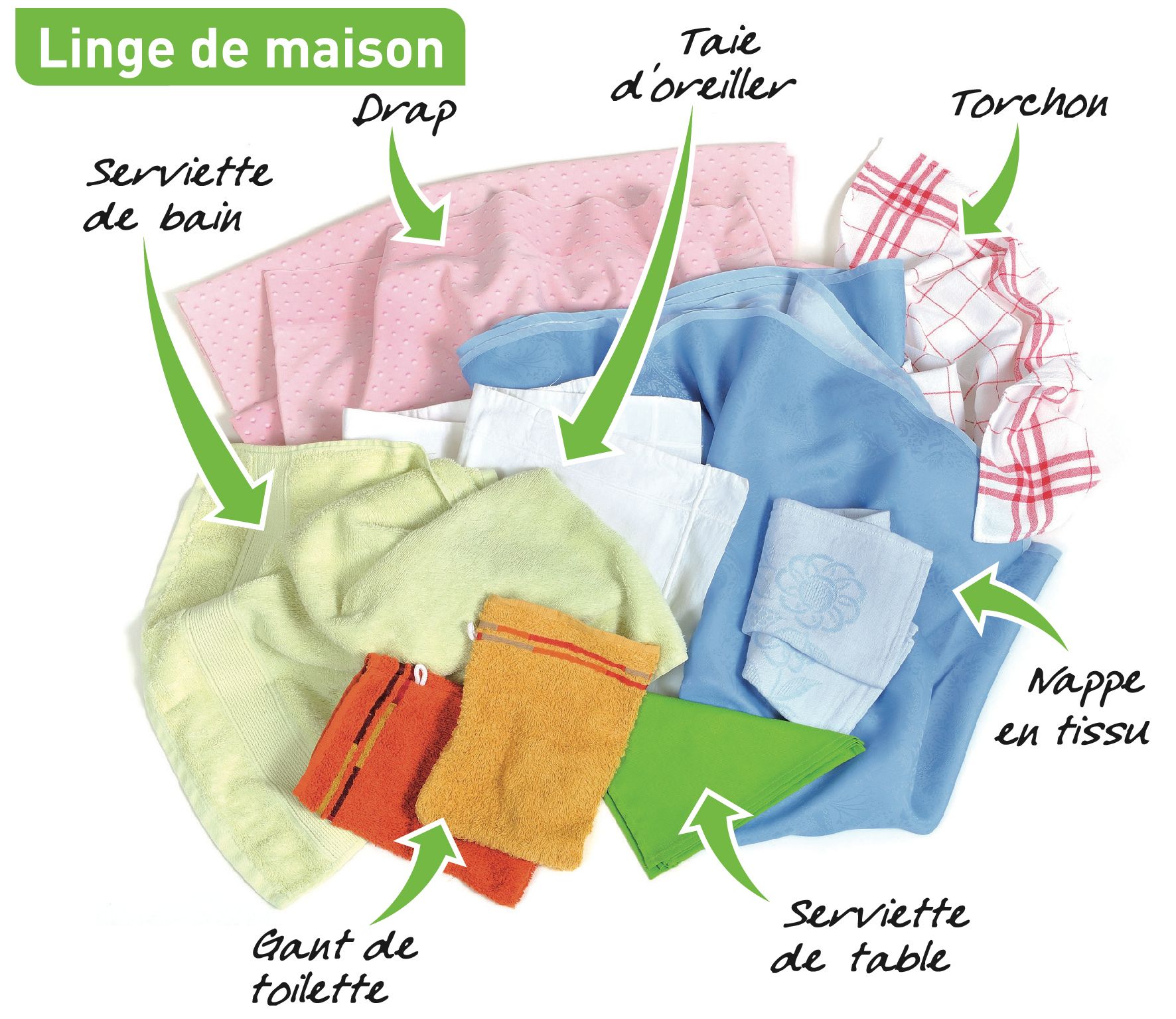 Linge de maison